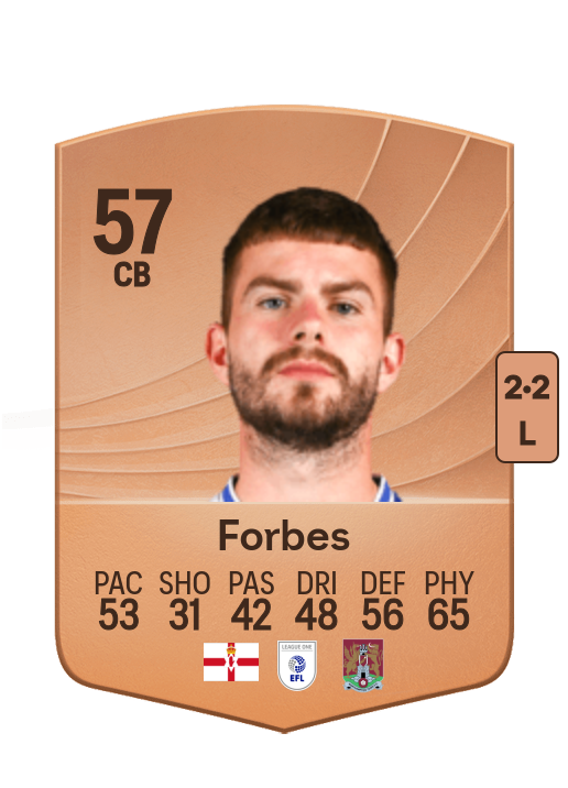 Michael Forbes