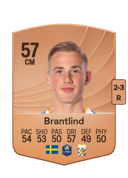 Benjamin Brantlind