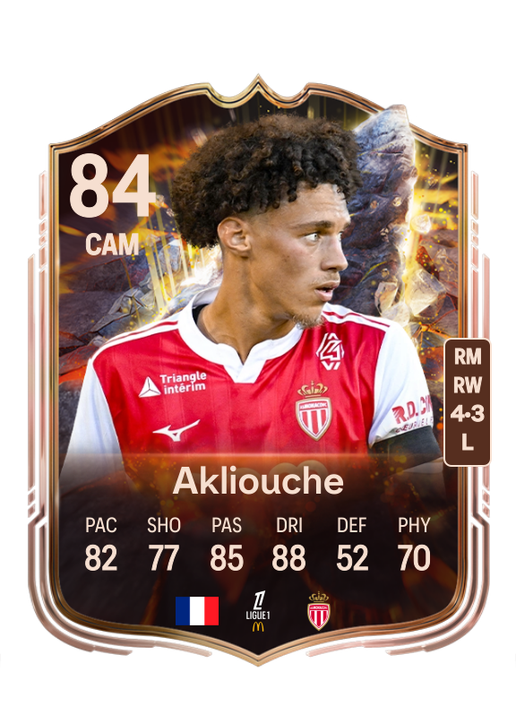 Maghnes Akliouche