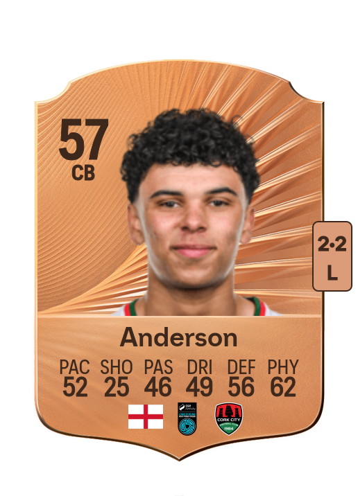 Freddie Anderson