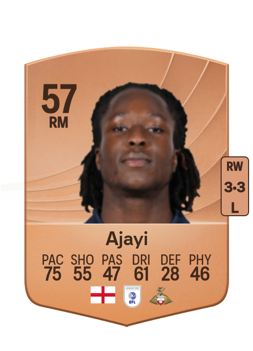 Damola Ajayi