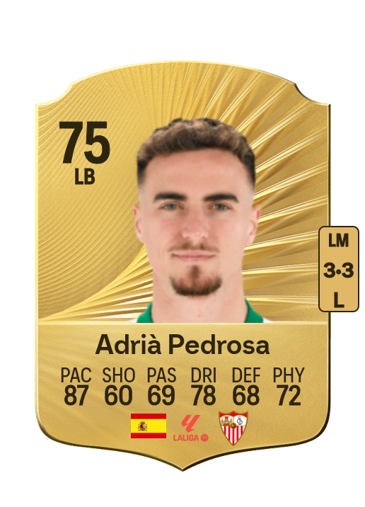 Adrià Giner Pedrosa