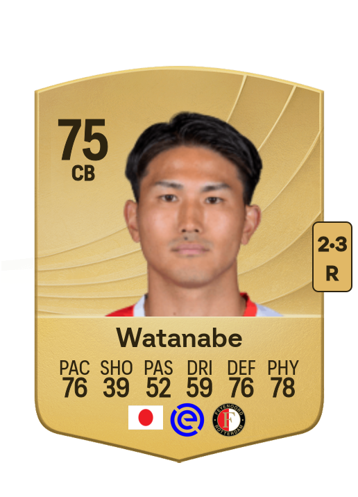 Tsuyoshi Watanabe