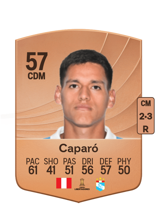 Henry Caparó