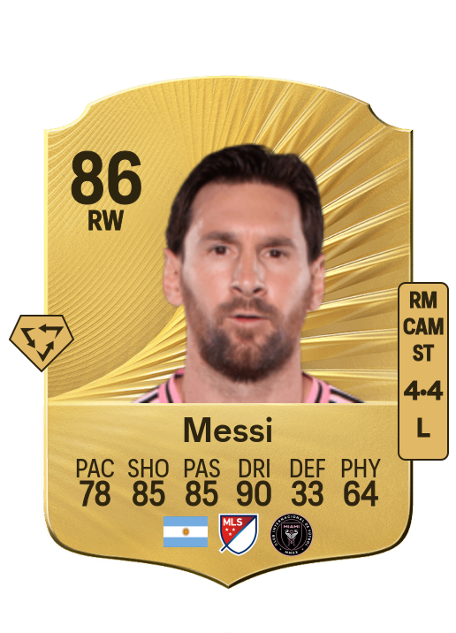 Lionel Messi