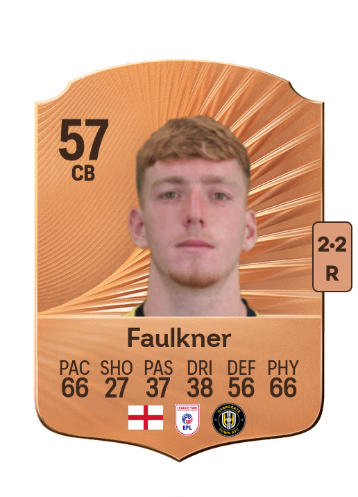 Bobby Faulkner