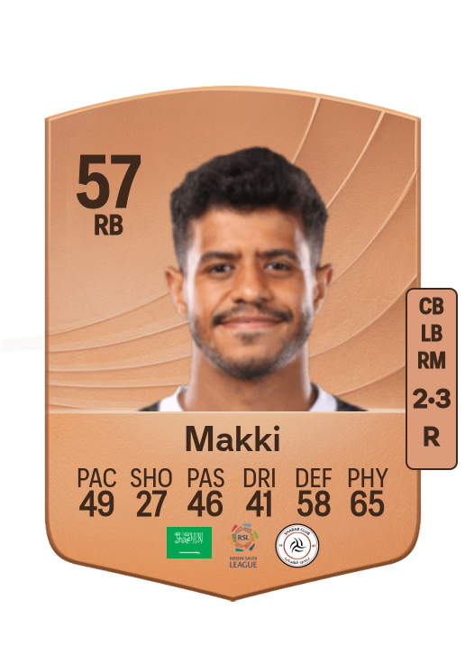 Ali Makki