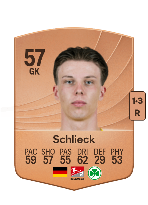 Timo Schlieck