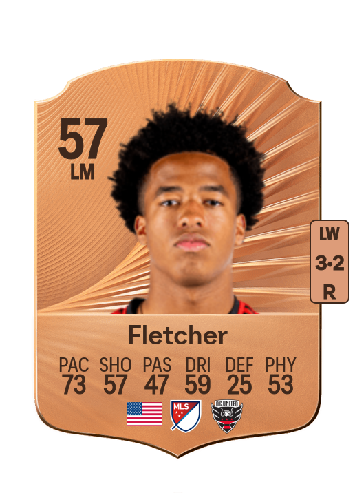 Kristian Fletcher