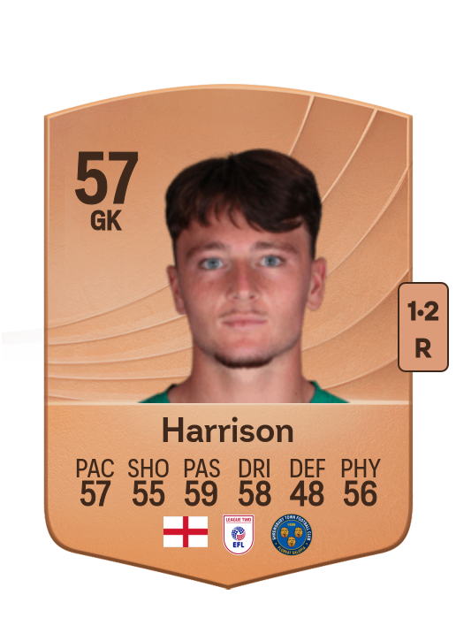 Elyh Harrison