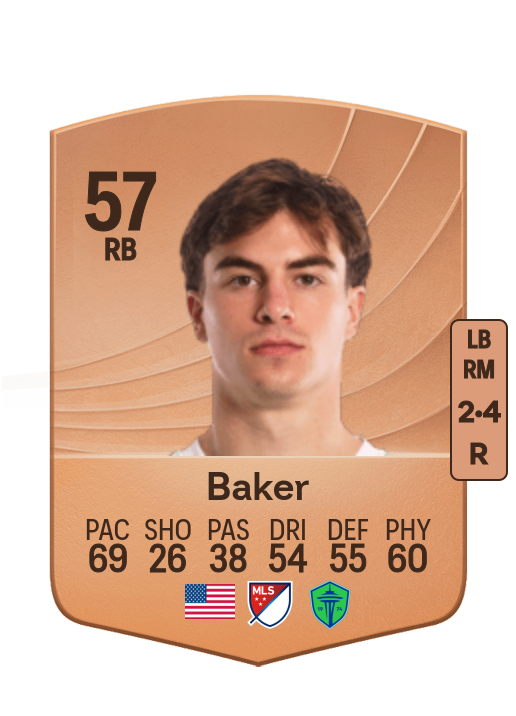 Cody Baker