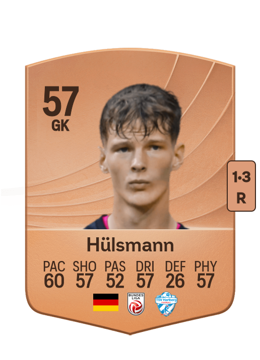 Tom Ritzy Hülsmann