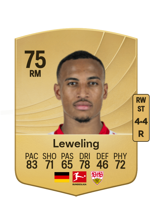 Jamie Leweling