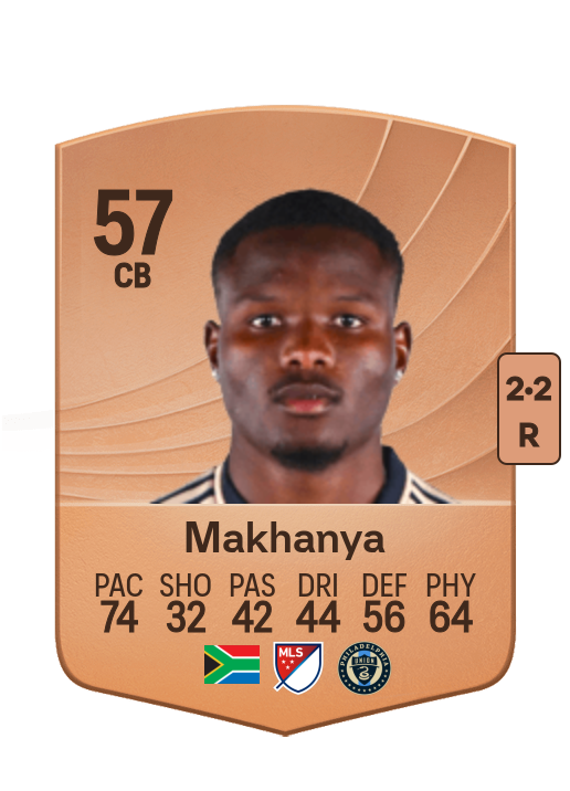 Olwethu Makhanya