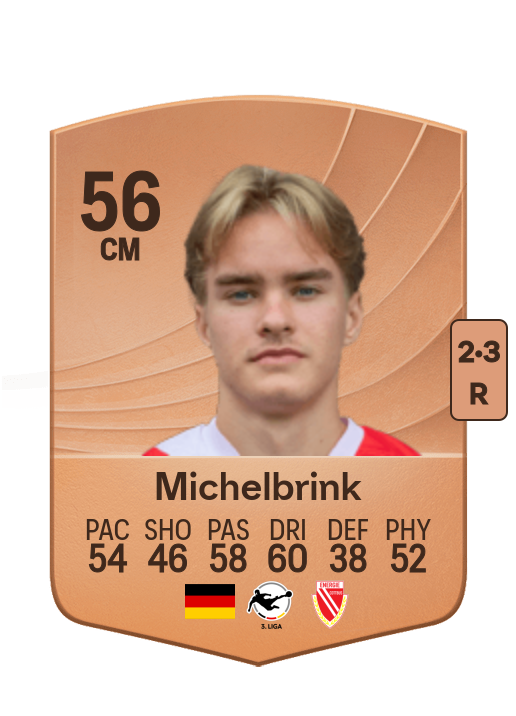 Lukas Michelbrink