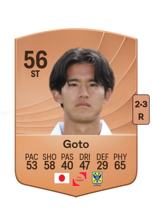 Keisuke Gotō