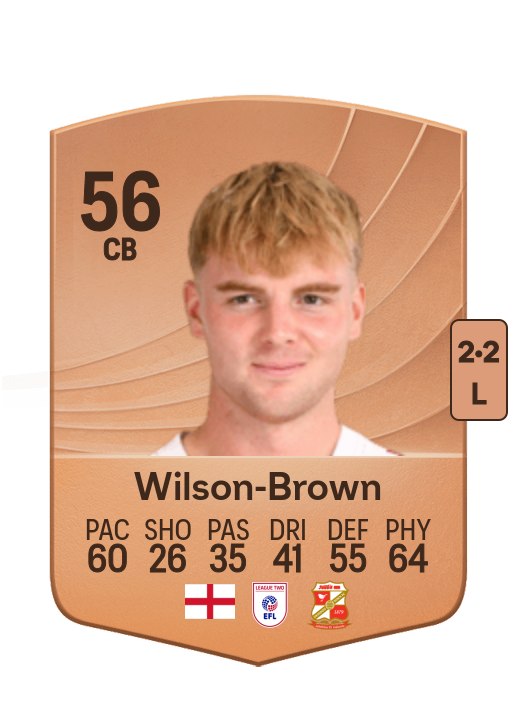 Thomas Wilson-Brown