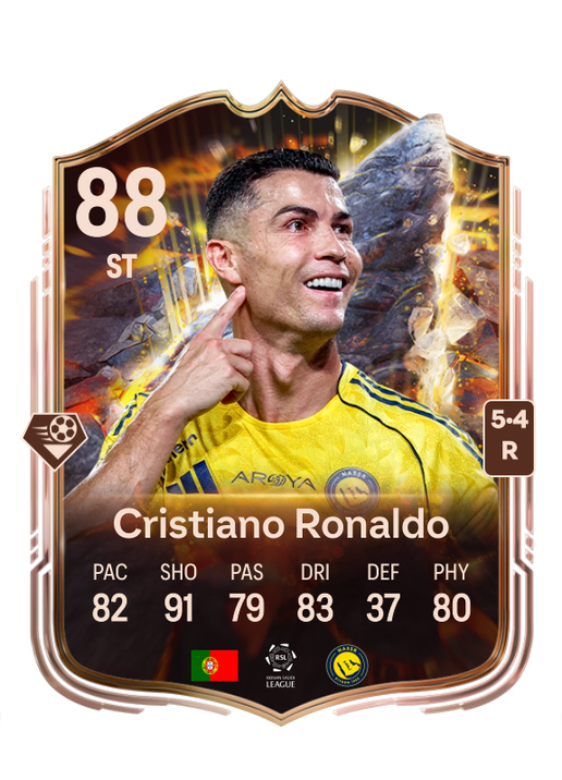 C. Ronaldo dos Santos Aveiro