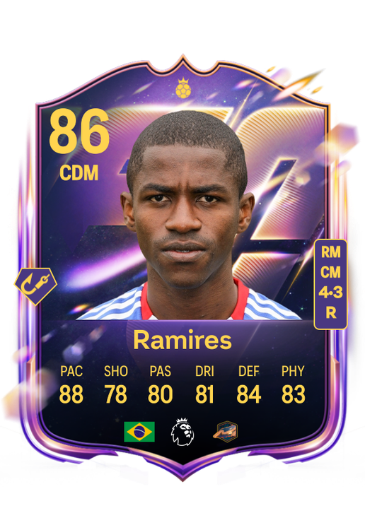 Ramires Santos do Nascimen.