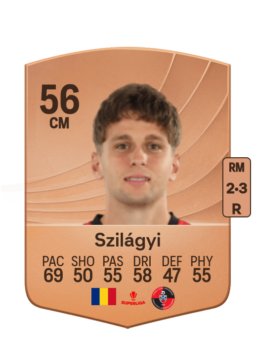 Szabolcs Szilágyi