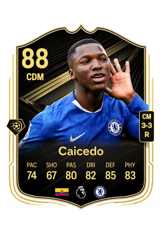 Moisés Caicedo