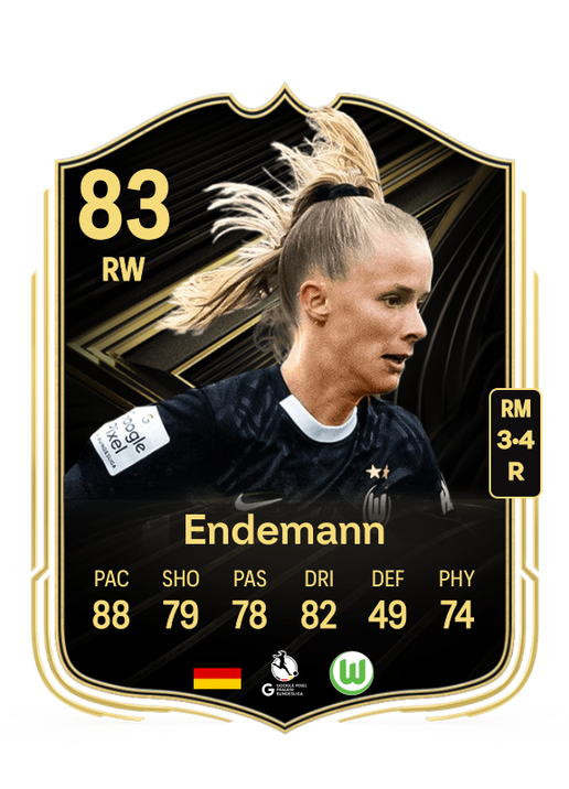 Vivien Endemann