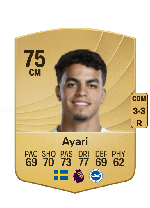 Yasin Ayari