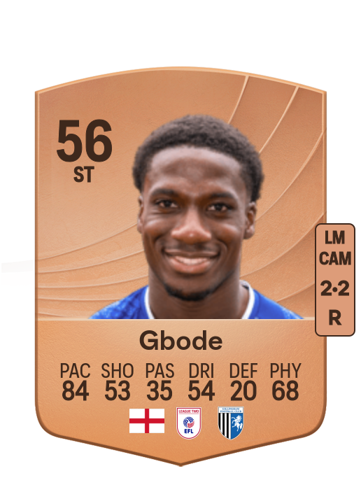 Joseph Gbodé