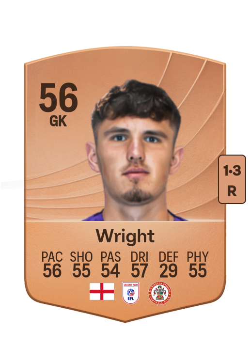 Ollie Wright