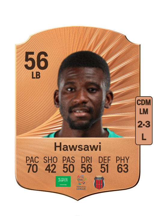 Nawaf Hawsawi