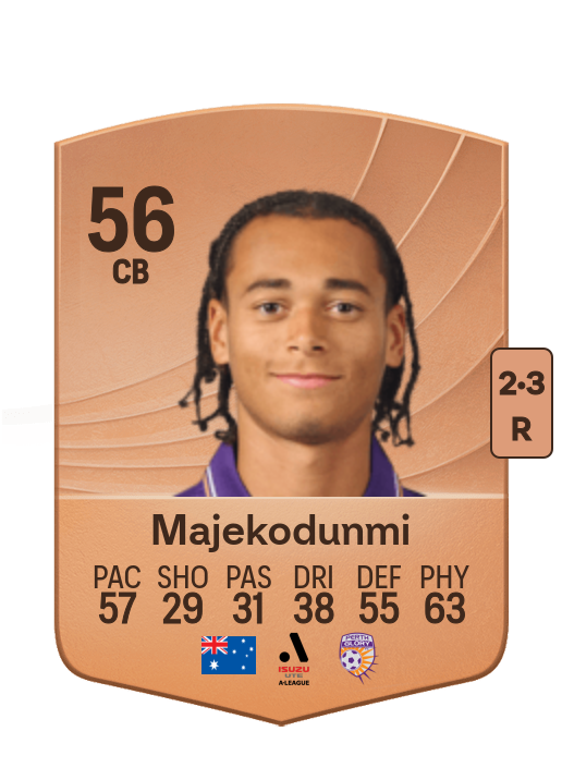 Kaelan Majekodunmi