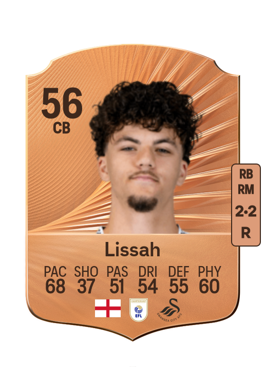 Filip Lissah