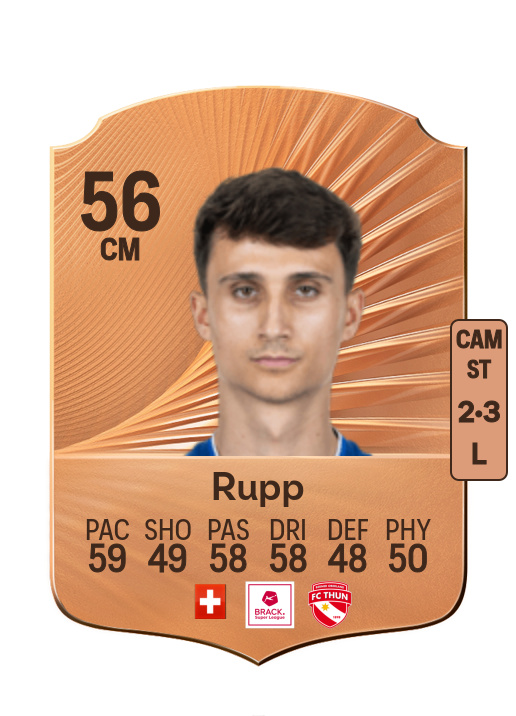 Noah Rupp