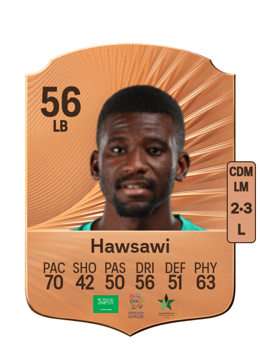 Nawaf Hawsawi