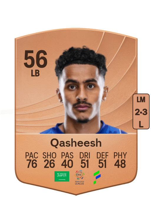 Majed Qasheesh