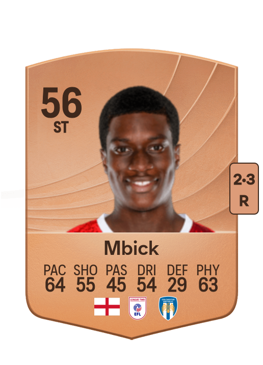 Micah Mbick