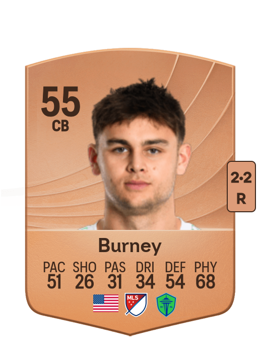Leo Burney