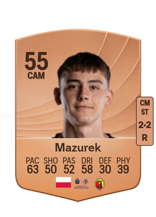 Bartosz Mazurek