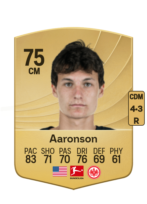 Paxten Aaronson