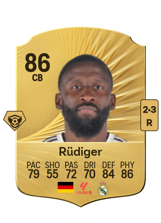 Antonio Rüdiger