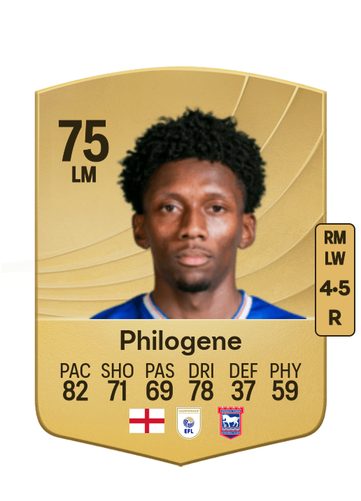 Jaden Philogene