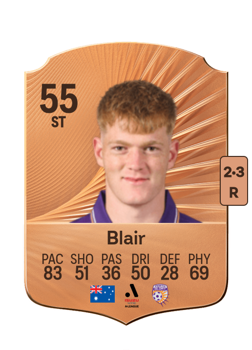 Nathanael Blair