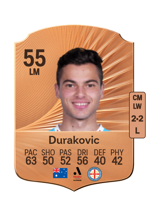 Emin Durakovic