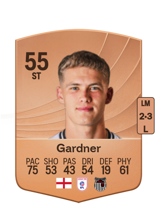 Cameron Gardner