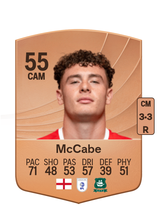 Law McCabe