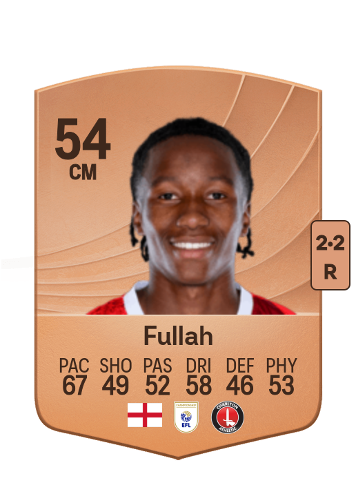 Ibrahim Fullah