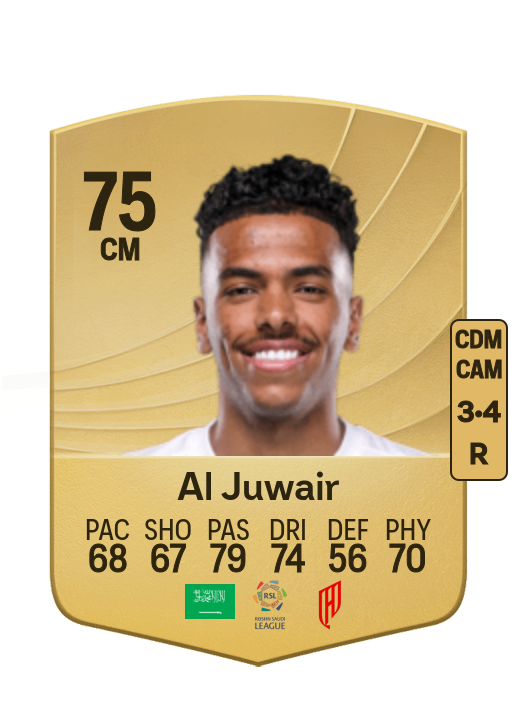Musab Al Juwair