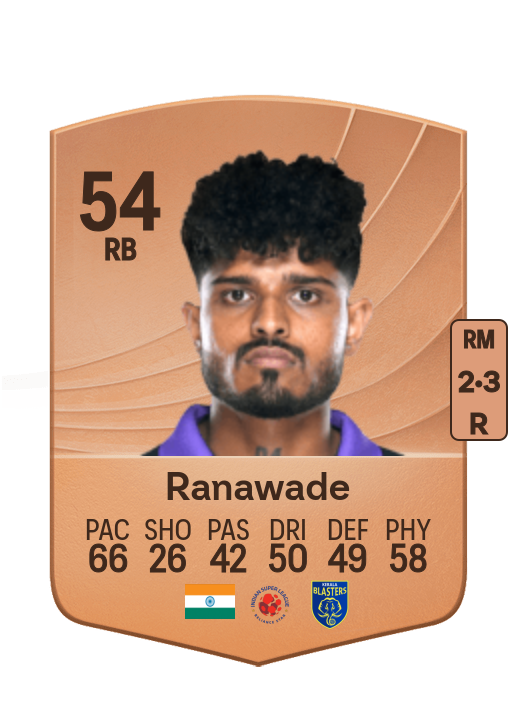 Amey Ranawade
