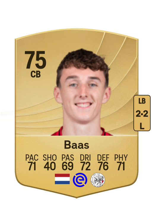 Youri Baas