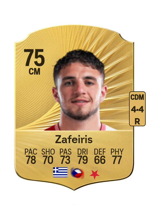 Christos Zafeiris